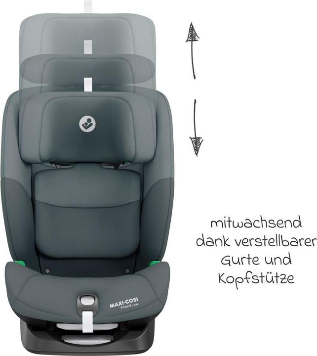 Image du produit Maxi-Cosi Titan S i-Size (Reboarder, Norme ECE R129/i-Size)