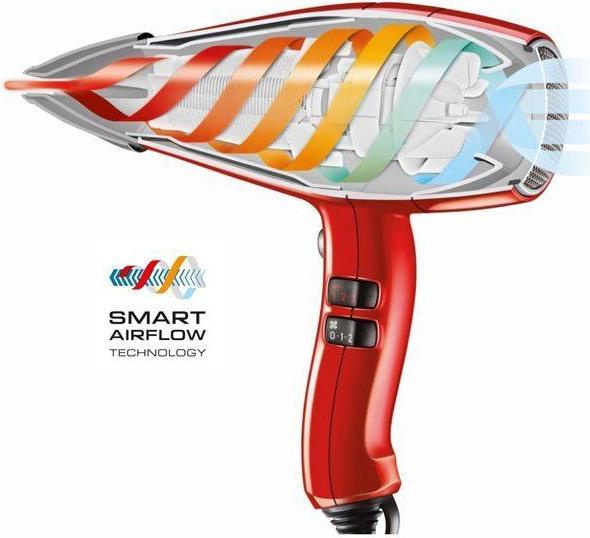 Produktbild Valera Swiss Silent Jet 8600D RC