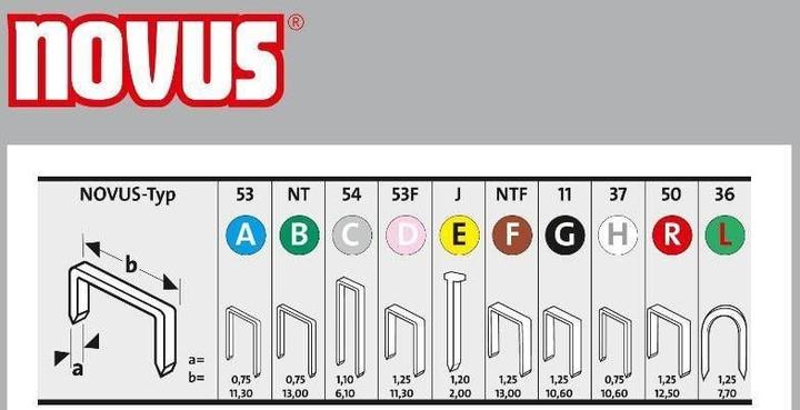 Produktbild Novus Heftklammern Typ A 53