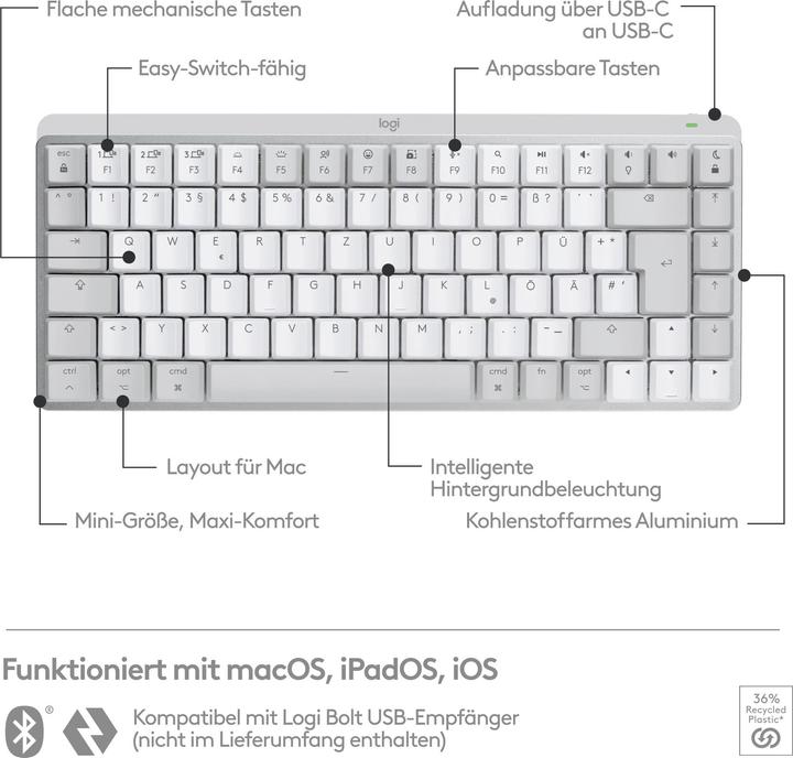 Image du produit Logitech MX Mechanical Mini for Mac (DE, Sans fil)