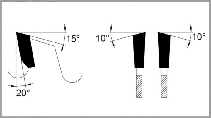 Actual product image Ake Circular saw blades type 47