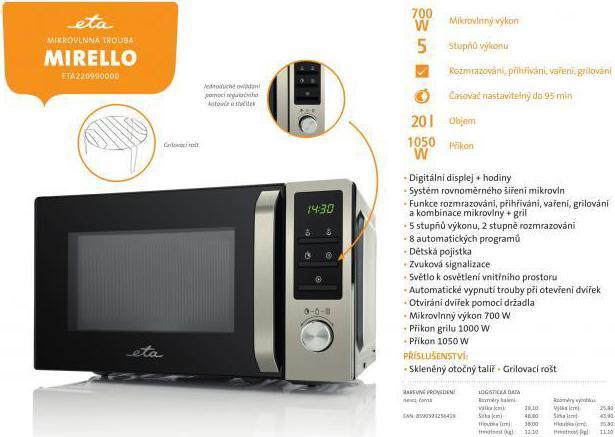 Actual product image ETA Mirello (20 l)