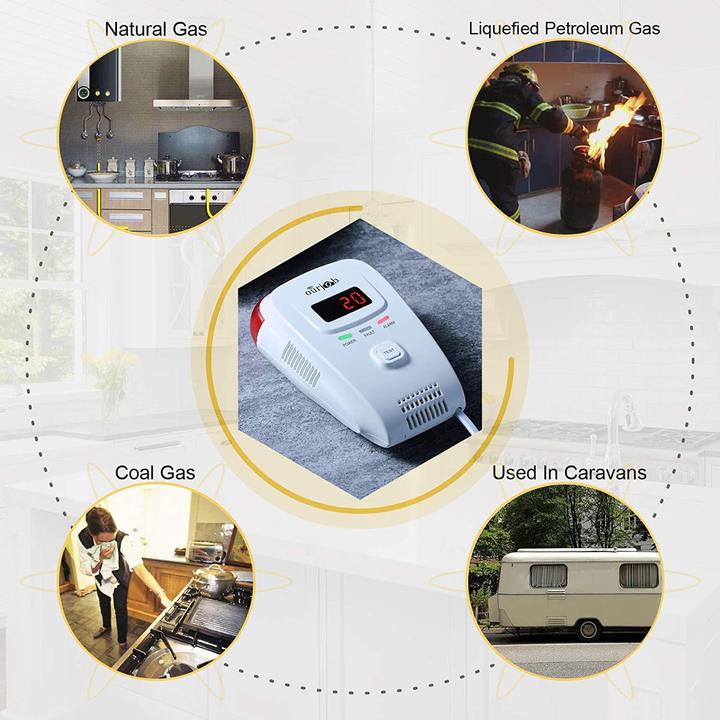 Immagine prodotto Ourjob Rivelatore di gas (bianco)