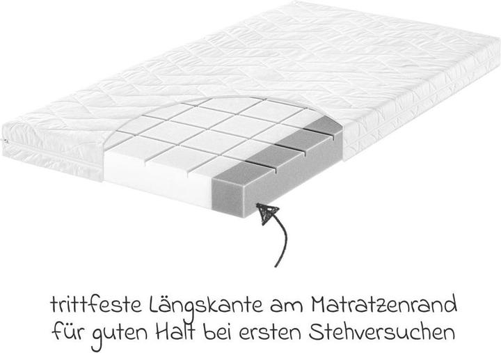 Image du produit Julius Zöllner Air Allround (70 x 140 cm)