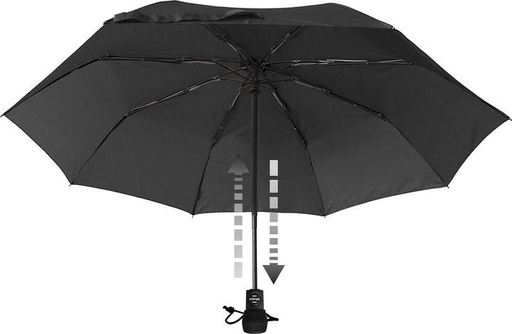 Image du produit Euroschirm light trek automatique