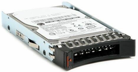 Actual product image IBM 81Y9690 hard disk (1 TB, 2.5")