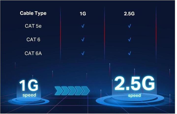 Produktbild TP-Link TL-SG105-M2 (5 Ports)