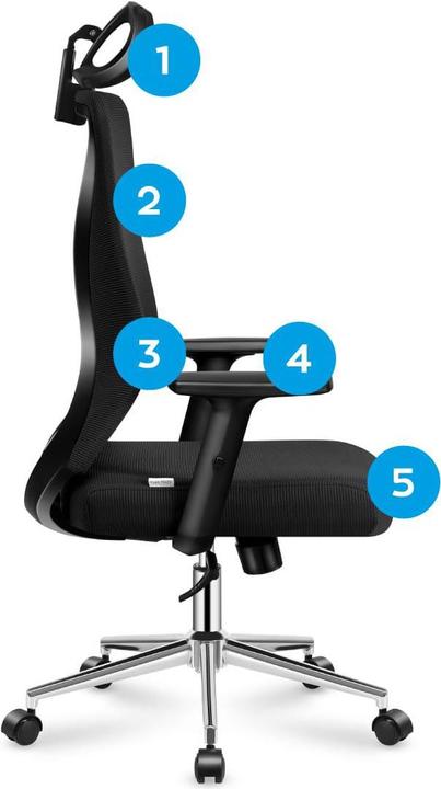 Actual product image Mark Adler Manager