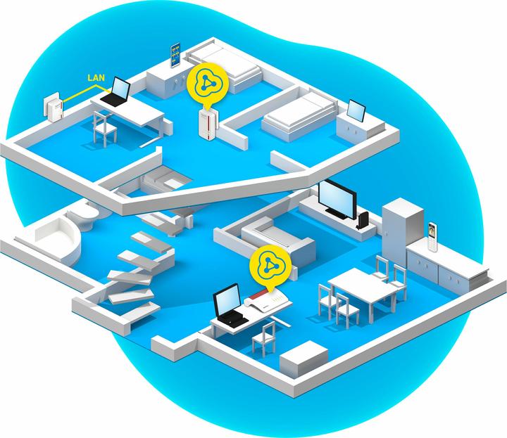 Produktbild AVM FRITZ!Powerline 540E WLAN Set International (500 Mbit/s)