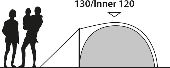 Actual product image Outwell Cloud 3 (Dome tent, 5.20 kg, 3 persons)