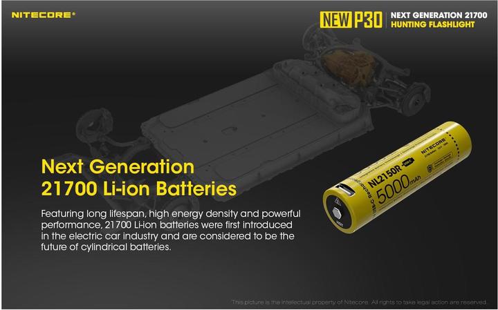 Produktbild Nitecore P30 (15.55 cm, 1000 lm)