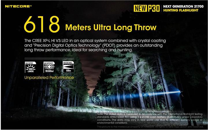 Produktbild Nitecore P30 (15.55 cm, 1000 lm)