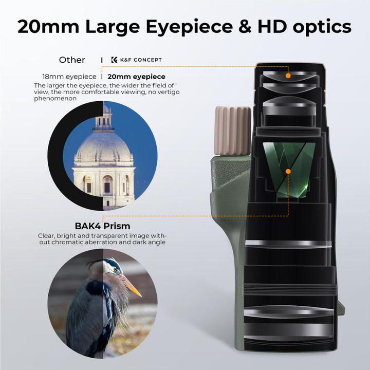 Actual product image K&F Concept 12*50 BAK4 HD Monocular With Akka dovetail Army green (12 x, 50 mm)