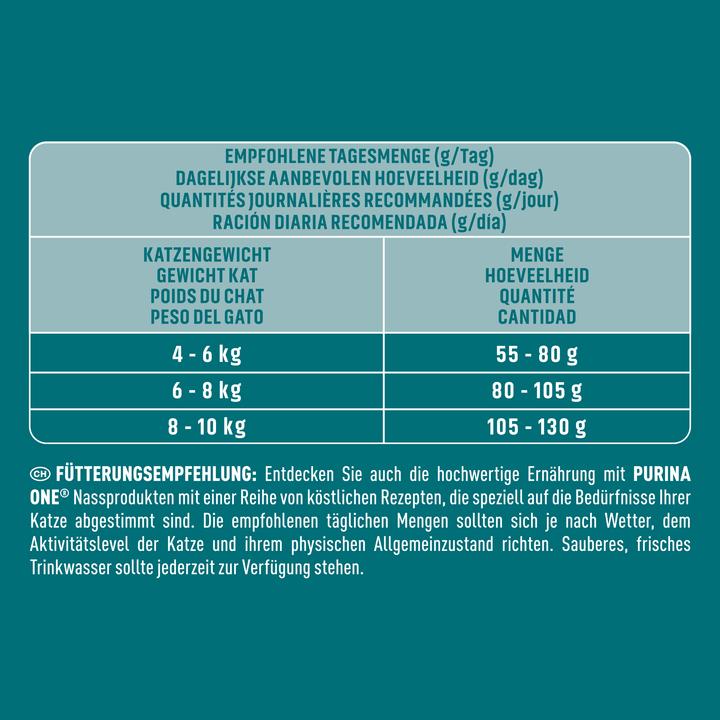 Immagine prodotto Purina ONE Sterilcat Indoor (Senior, Adulto, 1 pz., 1500 g)