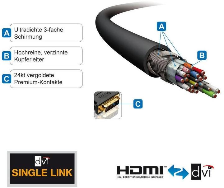 Produktbild Purelink HDMI (Typ A) — DVI (0.50 m, DVI, HDMI)