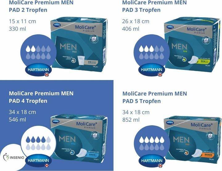 Immagine prodotto MoliCare Men Pad 4 Pad per l'incontinenza (14 x, M)