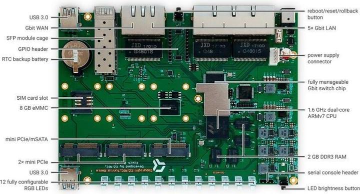 Actual product image Turris RTROM02-FCCNW - Powerful SOHO Router, no Wi-Fi