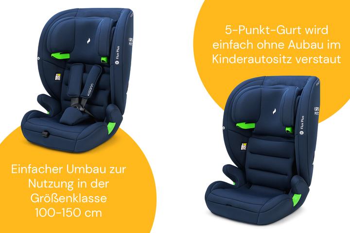 Image du produit Osann Flux Plus (Siège pour enfant, Norme ECE R129/i-Size)