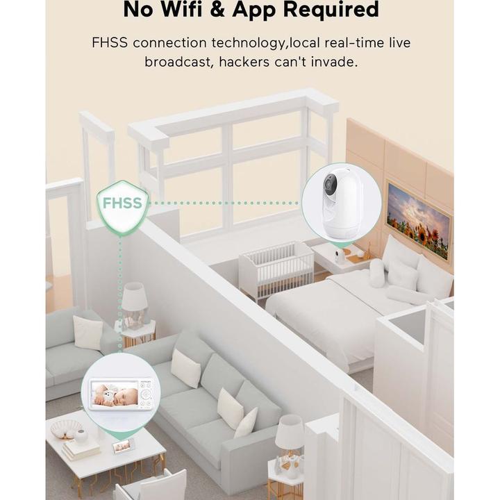Produktbild Momcozy Video Babyphone (Babyphone mit Kamera, 300 m)