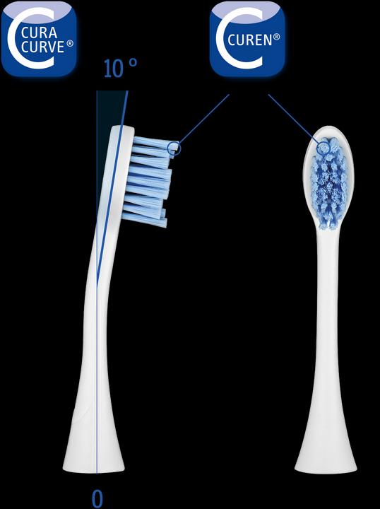 Produktbild Curaprox CHS 200 Hydrosonic sensitive (2 x)