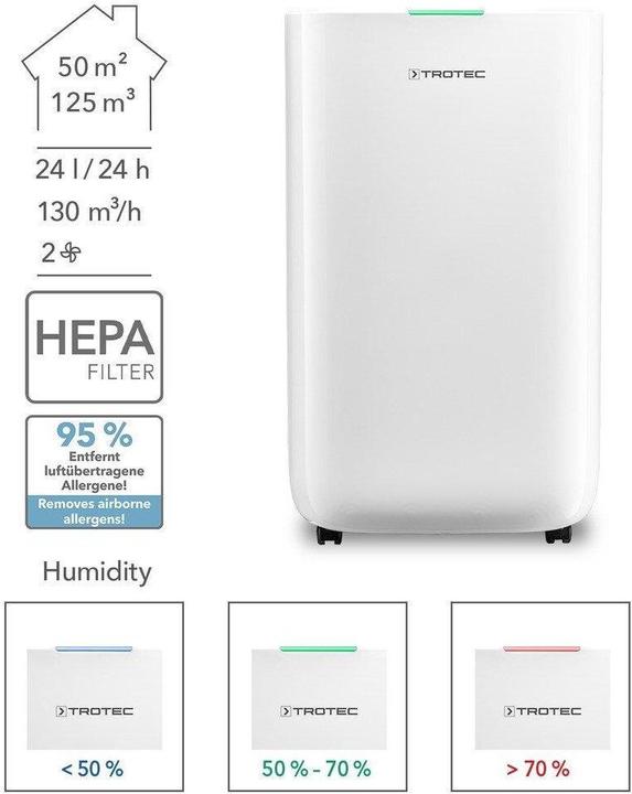 Produktbild Trotec Condensing dehumidifier TTK 70 (50 m², 24 l/24h)