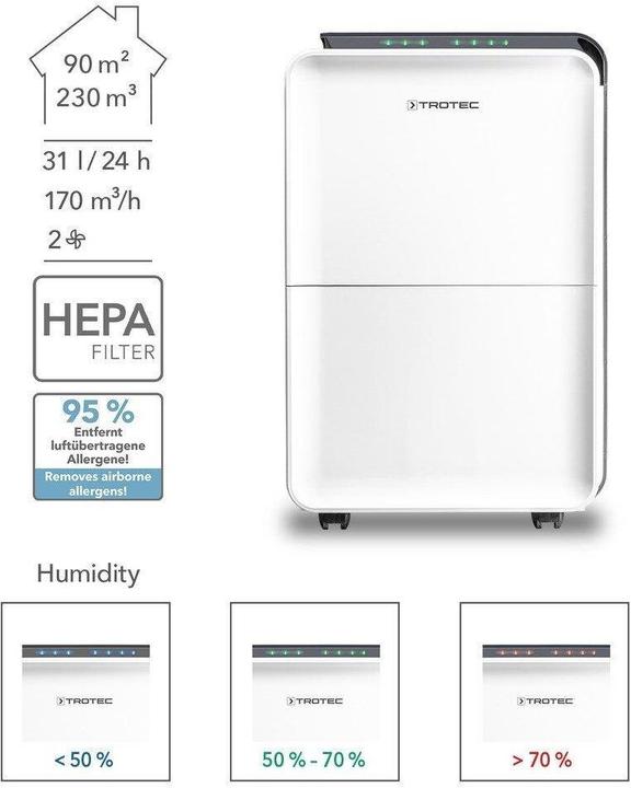 Immagine prodotto Trotec Deumidificatore a condensazione TTK 99 HEPA, Nome: TTK 99 HEPA, Adatto per l'uso (90 m², 31 l/24h)