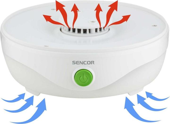 Actual product image Sencor Dryer SFD 750WH