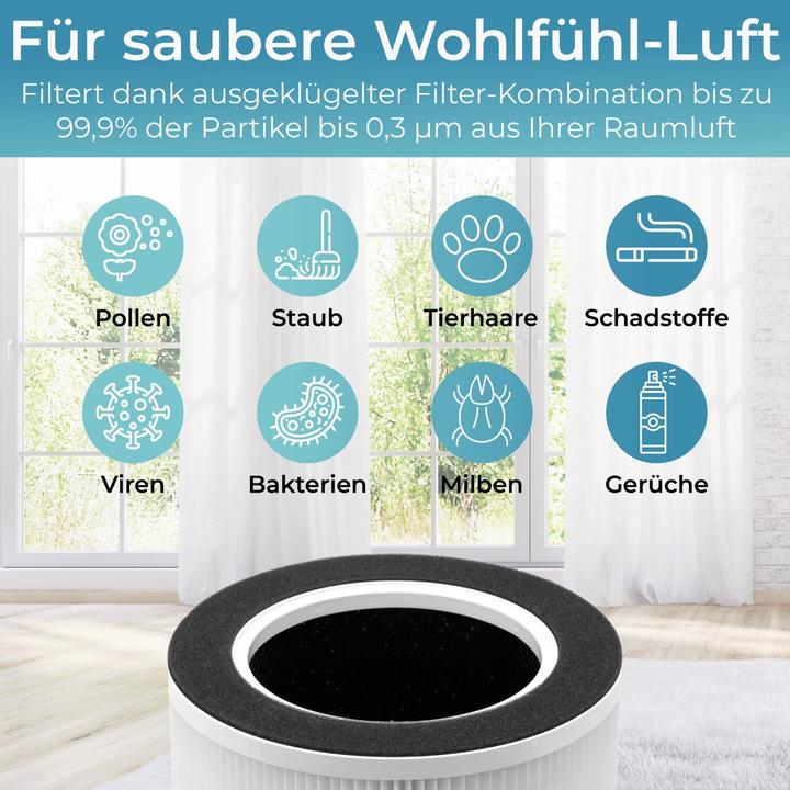 Actual product image KLAMER Luftreiniger 300i mit HEPA Filter CADR Spitzenleistung von 220 m³/h (50 m²)