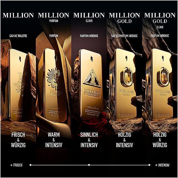 Actual product image Paco Rabanne Million Gold (Eau de parfum, 100 ml)