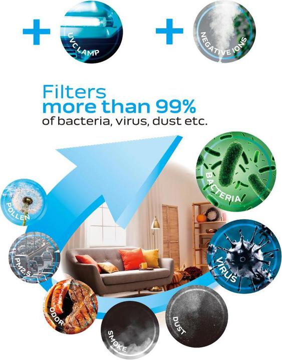 Actual product image Neo Tools Air cleaner Neo Top-90-125 (50 m²)