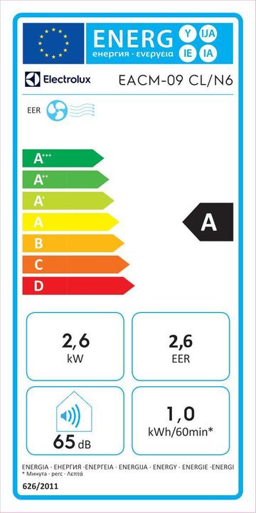Energie-Label Electrolux EACM 09 CL / N6 (25 m², 8871.57 BTU/h)