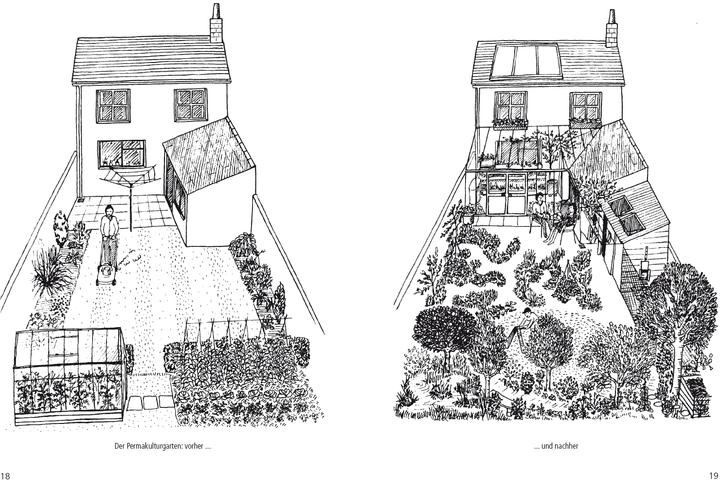 Immagine prodotto Der Permakultur-Garten (Tedesco, Sarah Bunker, Graham, Campana di Schneevoigt, Edith Bierwisch, 2022)