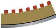 Produktbild Scalextric Border Curve 22,5 4 Stück