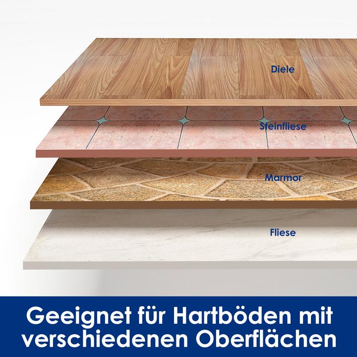 Produktbild Tineco Reinigungslösung