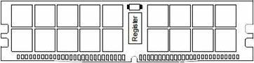 Produktbild Samsung DDR4 - Modul - 32 GB (1 x 32GB, 2400 MHz, DDR4-RAM, DIMM)