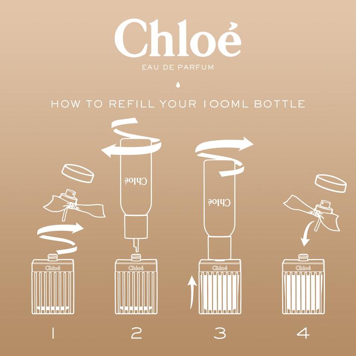 Produktbild Chloé Signature Naturelle Refillable (Eau de Parfum, 150 ml)