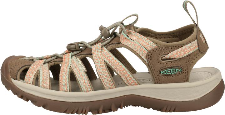 Actual product image Keen Sandals (38)