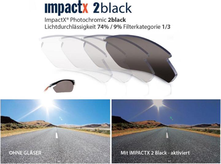 Produktbild Rudy Project Defender Spare Lenses