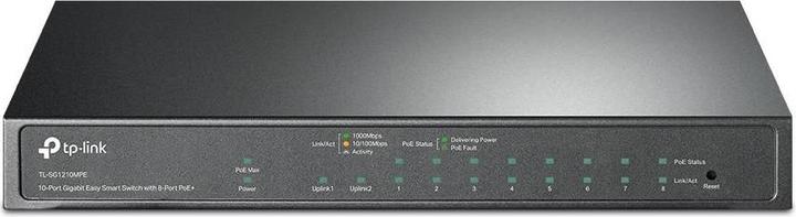 Actual product image Omada 10-Port Gigabit Easy Smart