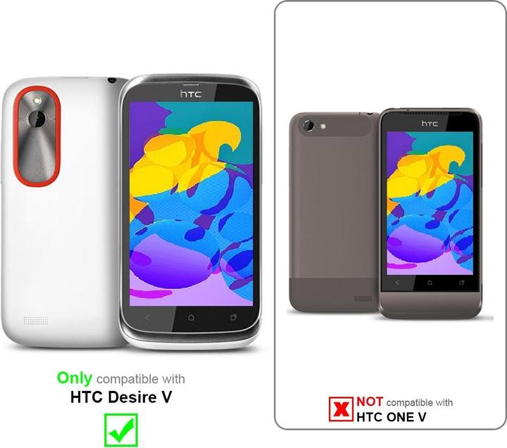 Actual product image Cadorabo Case for HTC Desire V with belt clip (HTC Desire V)