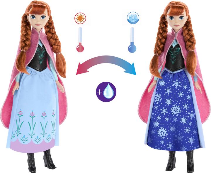 Image du produit Mattel Anna