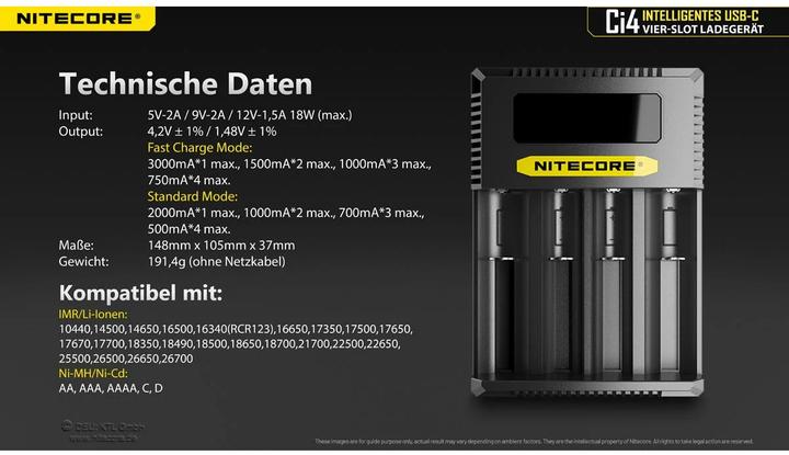 Produktbild Nitecore USB-C Ladegerät CI4