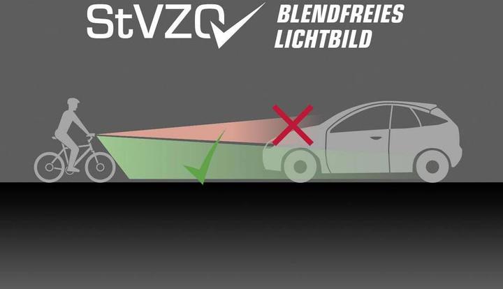 Produktbild Sigma Sport Aura 35 (35 lm, 35 lm)
