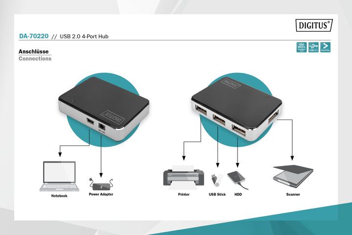 Produktbild Digitus USB 2.0 Hub (USB-A, 4 Ports)