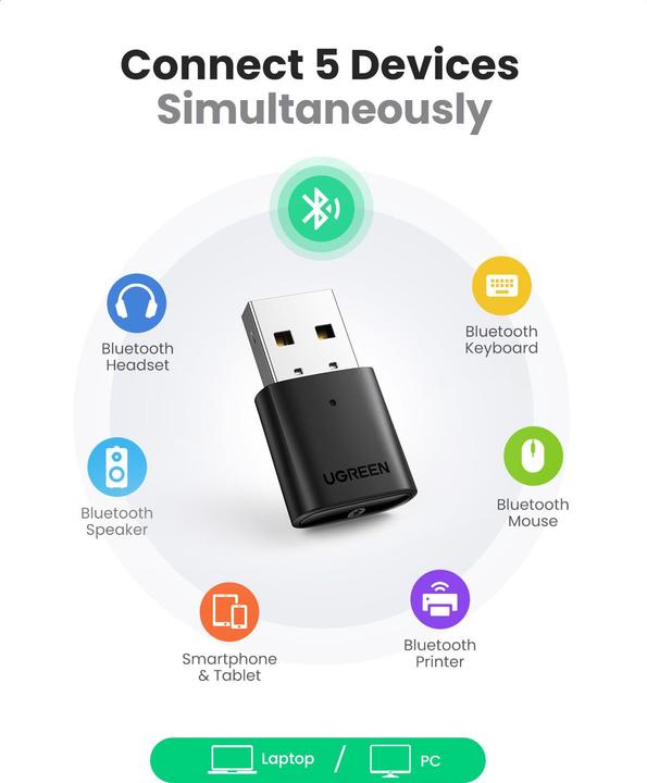 Produktbild Ugreen Bluetooth 5.0 USB Adapter (Sender & Empfänger)