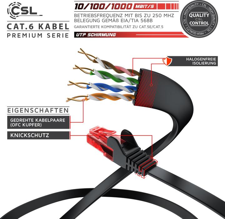 Actual product image CSL CAT.6 network cable flat - Ethernet Gigabit Lan cable RJ45 - comp. CAT.5 CAT.6 CAT.7 CAT.8 (UTP, CAT6, 15 m)