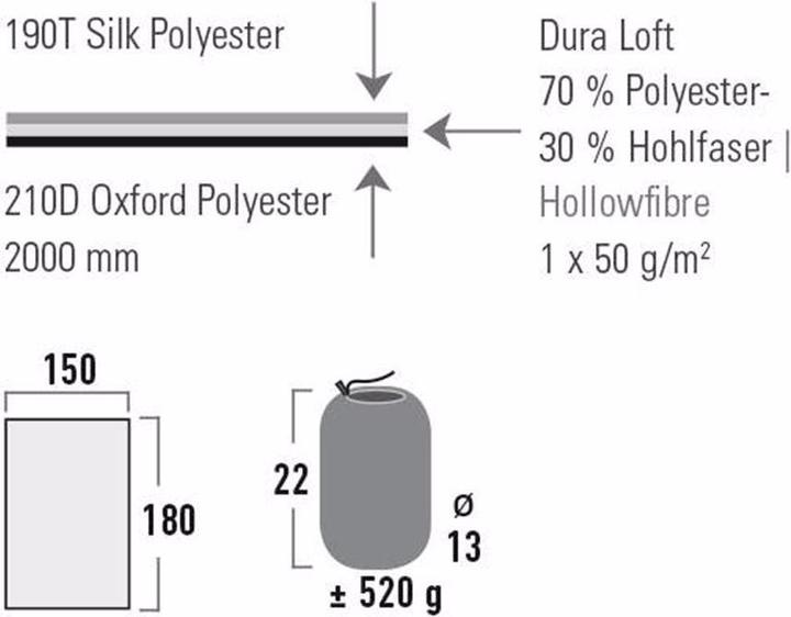 Actual product image High Peak Blanket Cozy (180 x 150 cm)