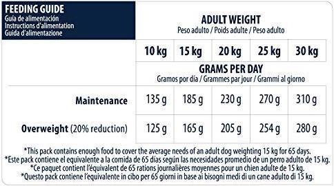 Actual product image Advance Medium Light 12kg (Adult, 1 pcs., 12166 g)