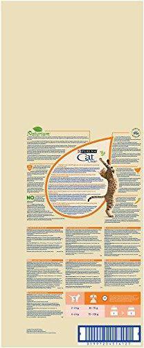 Produktbild Purina chicken and turkey cat chow® for adults 15 kg (Adult, 1 Stk., 15000 g)