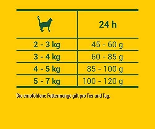 Image du produit Josera Cat food JosiCat Crunchy poultry 10kg (Adulte, 1 pcs, 10000 g)